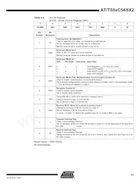 AT87C58X2-SLRUM Datenblatt Seite 23