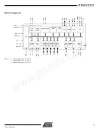 AT89C5131A-PUTIM Datasheet Pagina 3