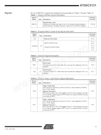 AT89C5131A-PUTIM Datasheet Pagina 7