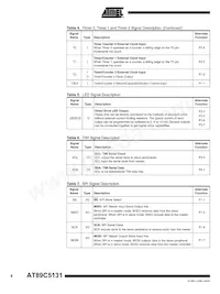 AT89C5131A-PUTIM Datasheet Pagina 8