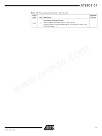 AT89C5131A-PUTIM Datasheet Pagina 11