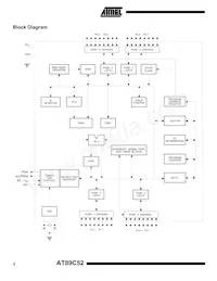 AT89C52-16JI Datasheet Pagina 2