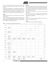 AT89C52-16JI Datasheet Pagina 4