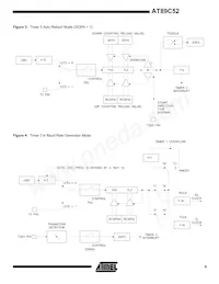 AT89C52-16JI Datasheet Pagina 9