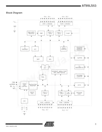 AT89LS53-12PI Datenblatt Seite 3