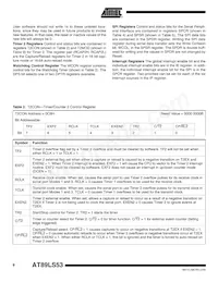 AT89LS53-12PI Datenblatt Seite 6