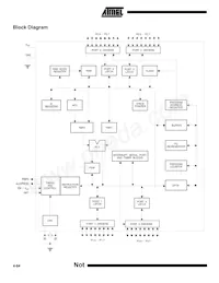 AT89LV52-12PI Datasheet Pagina 2