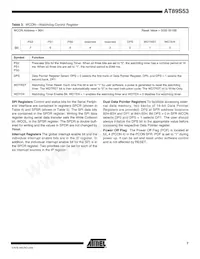 AT89S53-24JU Datasheet Pagina 7