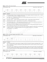 AT89S53-24JU Datasheet Pagina 8