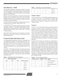 AT89S53-24JU Datasheet Pagina 9