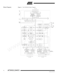 AT90LS4433-4PI數據表 頁面 4