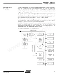 AT90LS4433-4PI Datasheet Pagina 7