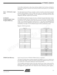 AT90LS4433-4PI Datasheet Pagina 11