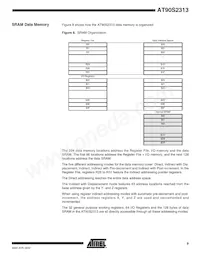 AT90S2313-4SI Datasheet Pagina 9