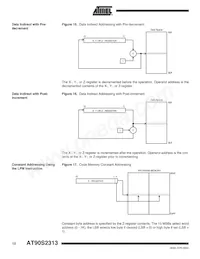 AT90S2313-4SI Datasheet Pagina 12