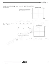 AT90S2313-4SI Datasheet Pagina 13