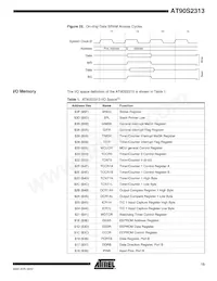 AT90S2313-4SI數據表 頁面 15