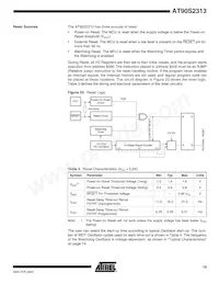 AT90S2313-4SI數據表 頁面 19