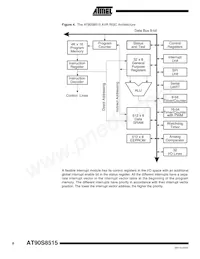 AT90S8515A-8PI Datasheet Pagina 8