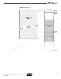 AT90S8515A-8PI Datasheet Page 9