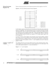 AT90S8515A-8PI Datasheet Page 10