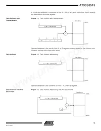 AT90S8515A-8PI Datasheet Pagina 15