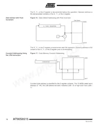 AT90S8515A-8PI Datasheet Pagina 16