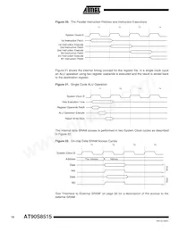 AT90S8515A-8PI Datasheet Page 18