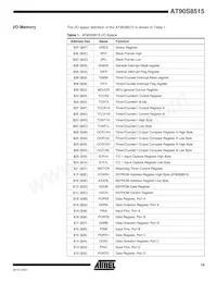 AT90S8515A-8PI Datasheet Page 19