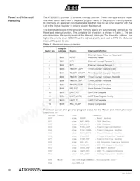 AT90S8515A-8PI Datasheet Pagina 22