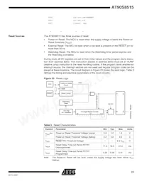 AT90S8515A-8PI Datasheet Pagina 23