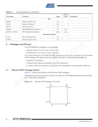 AT91RM9200-QI-002-T Datasheet Pagina 8