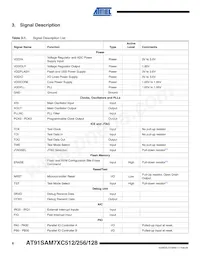 AT91SAM7XC512-CU Datasheet Pagina 6