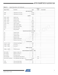 AT91SAM7XC512-CU Datasheet Pagina 7