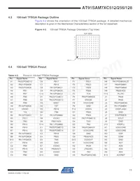 AT91SAM7XC512-CU Datasheet Pagina 11