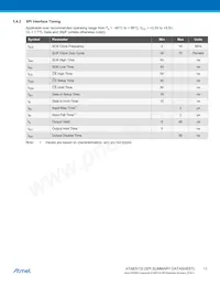 ATAES132-MA3H-EQ-T Datasheet Pagina 11