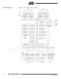 ATMEGA161L-4PI Datasheet Pagina 4