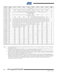 ATMEGA3250PV-10AUR數據表 頁面 14