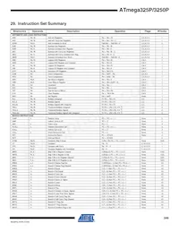 ATMEGA3250PV-10AUR數據表 頁面 15