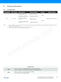 ATMEGA32U4RC-AUR Datasheet Page 16