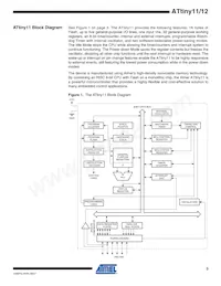 ATTINY12V-1SI Datasheet Page 3
