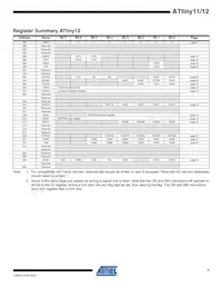 ATTINY12V-1SI Datasheet Page 7