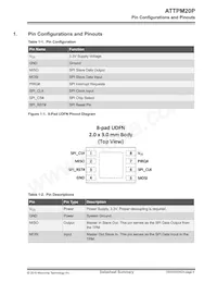 ATTPM20P-H3MA1-10-B數據表 頁面 4