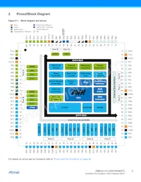 ATXMEGA128A1U-CNR Datenblatt Seite 3