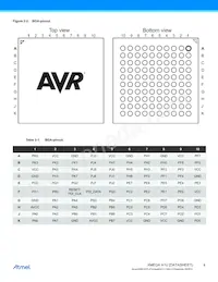 ATXMEGA128A1U-CNR Datasheet Page 4