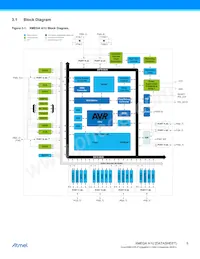 ATXMEGA128A1U-CNR Datenblatt Seite 6