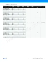 ATXMEGA16D4-MHA2 Datasheet Page 2