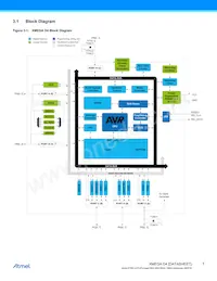 ATXMEGA16D4-MHA2 Datasheet Pagina 7