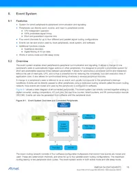 ATXMEGA16D4-MHA2 Datasheet Pagina 18