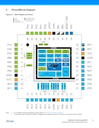 ATXMEGA32C4-MNR Datasheet Page 4